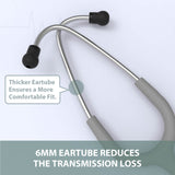 FriCARE Lightweight Single Head Stethoscope